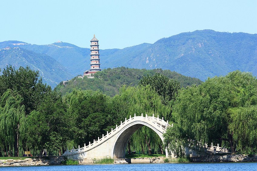 Summer-Palace Summer-Palace