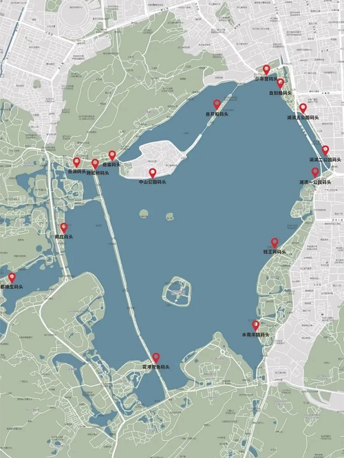 Operating-Docks Operating-Docks